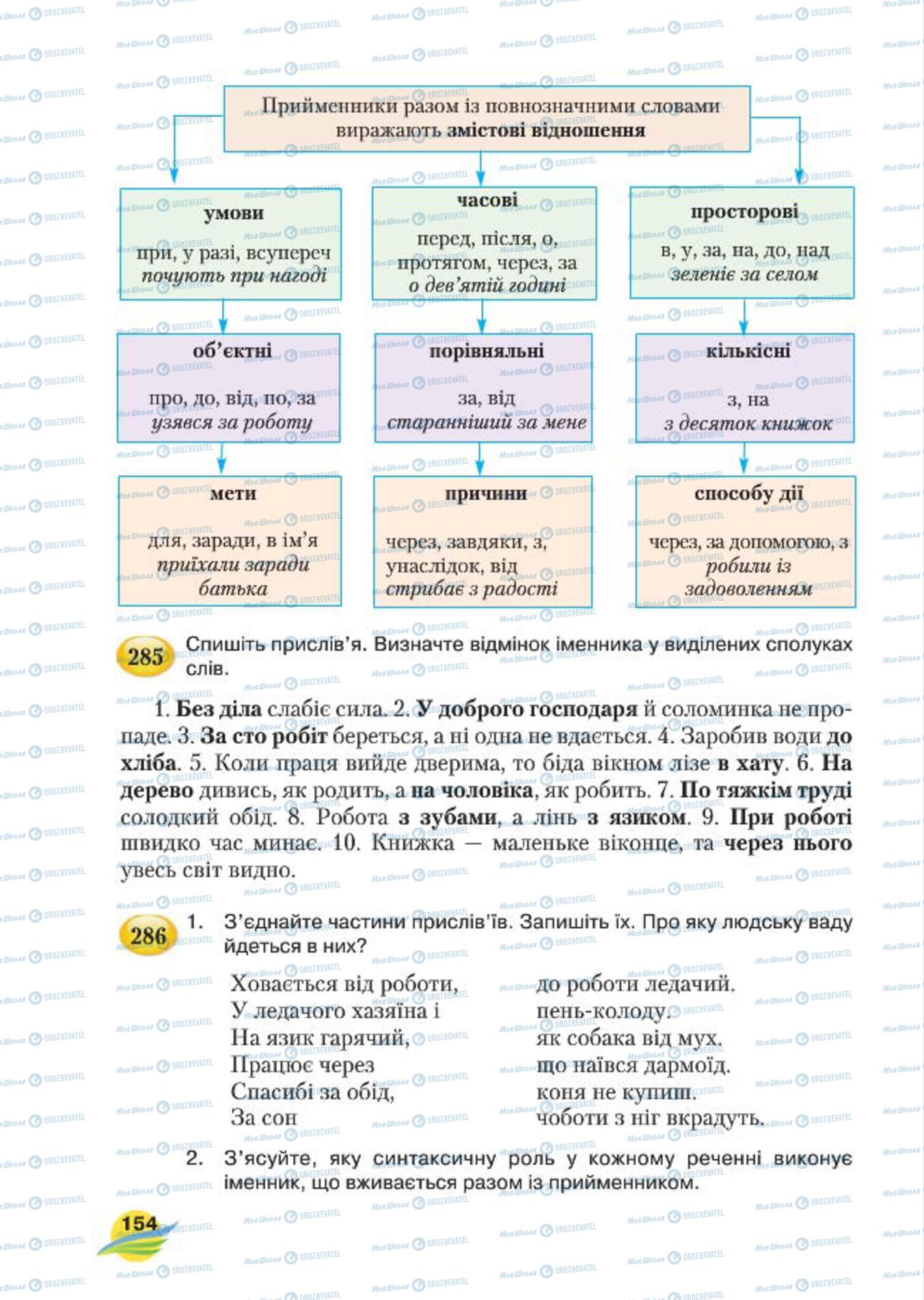 Підручники Українська мова 7 клас сторінка 154