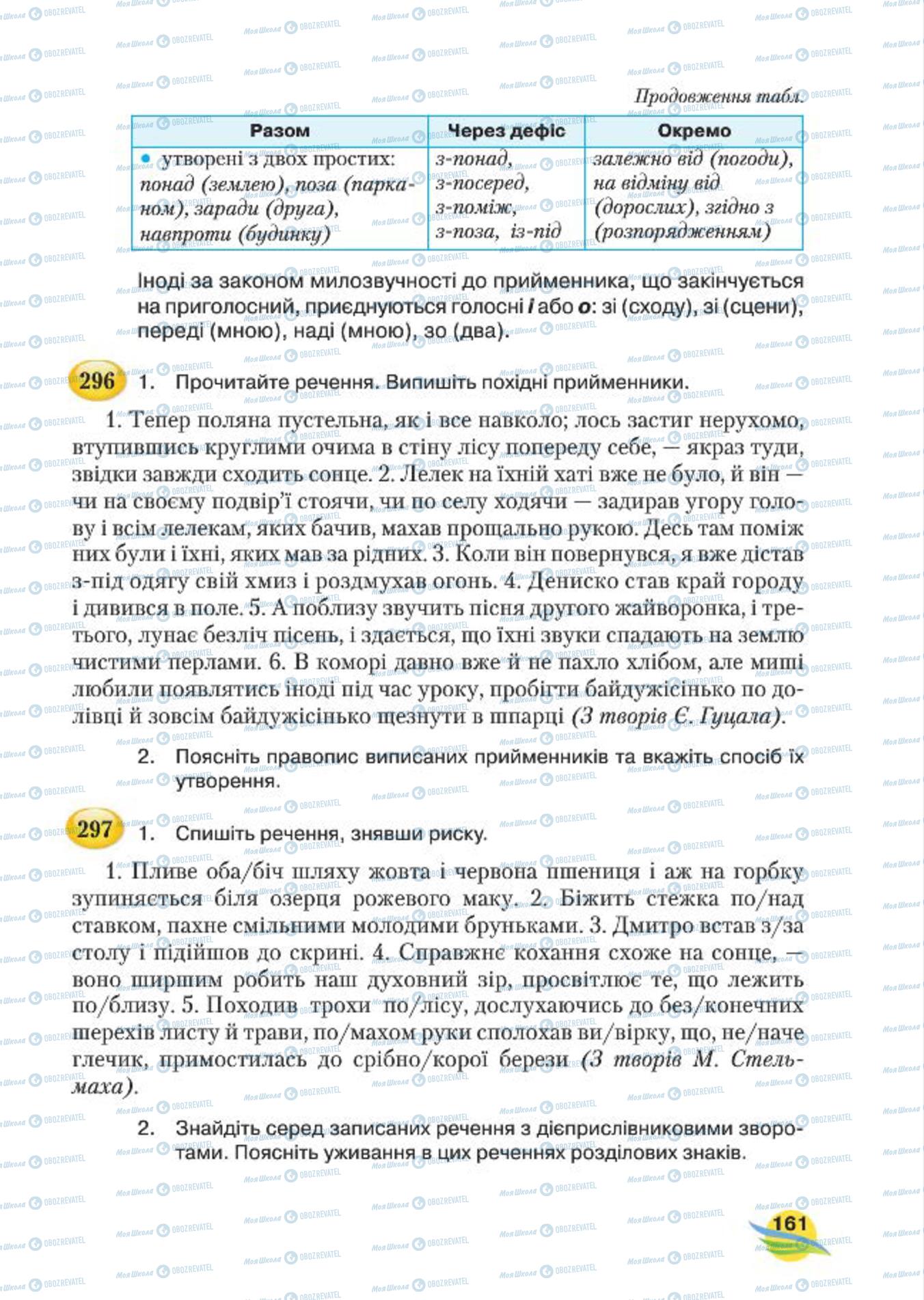 Учебники Укр мова 7 класс страница 161