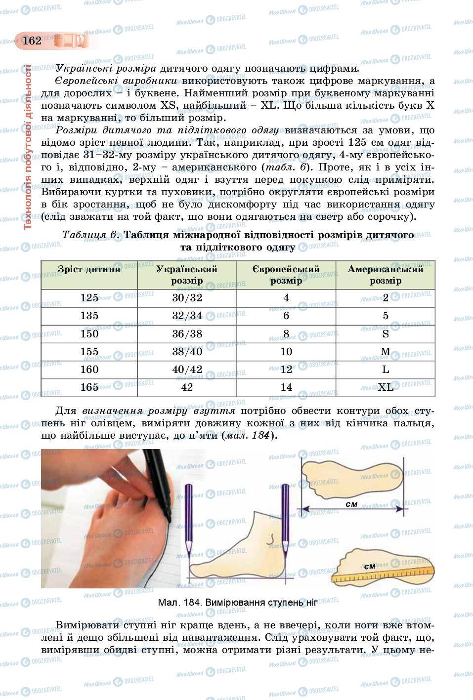 Підручники Трудове навчання 8 клас сторінка  162