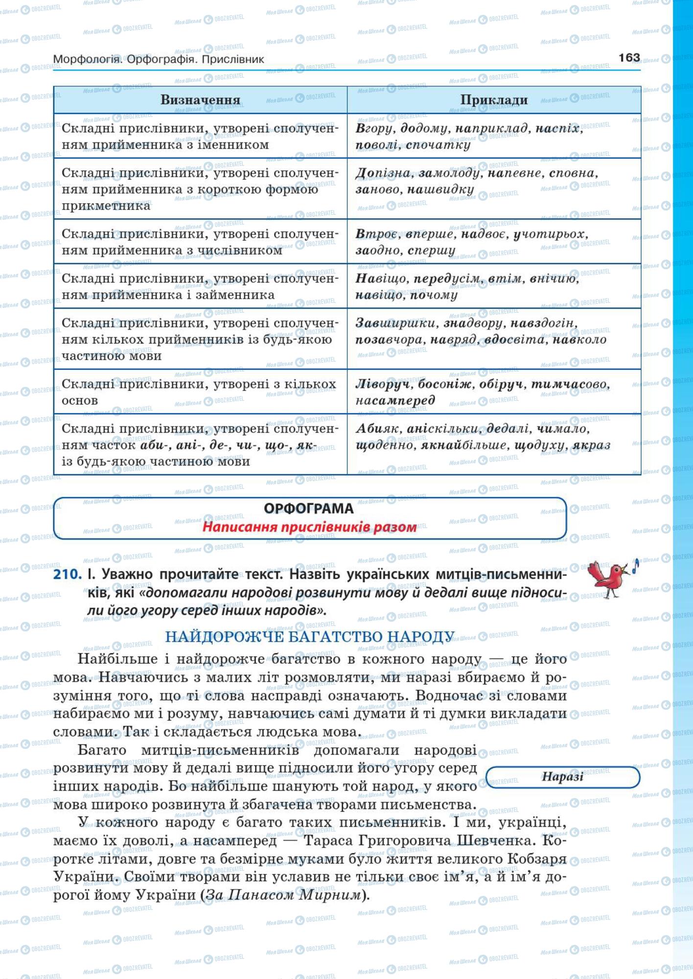 Підручники Українська мова 7 клас сторінка  163