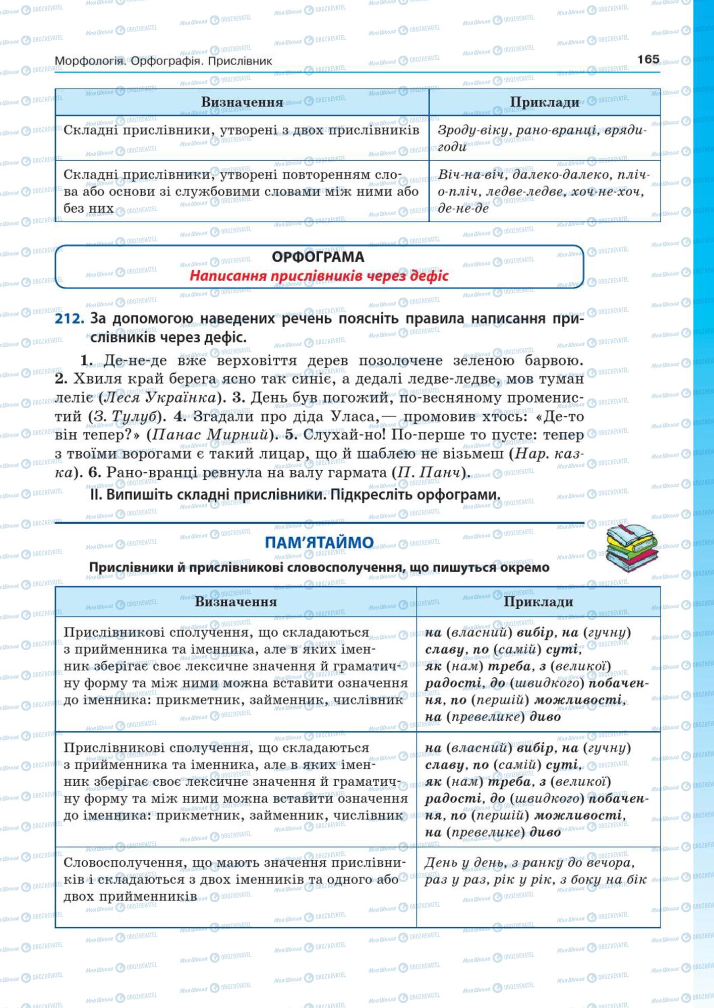 Підручники Українська мова 7 клас сторінка  165