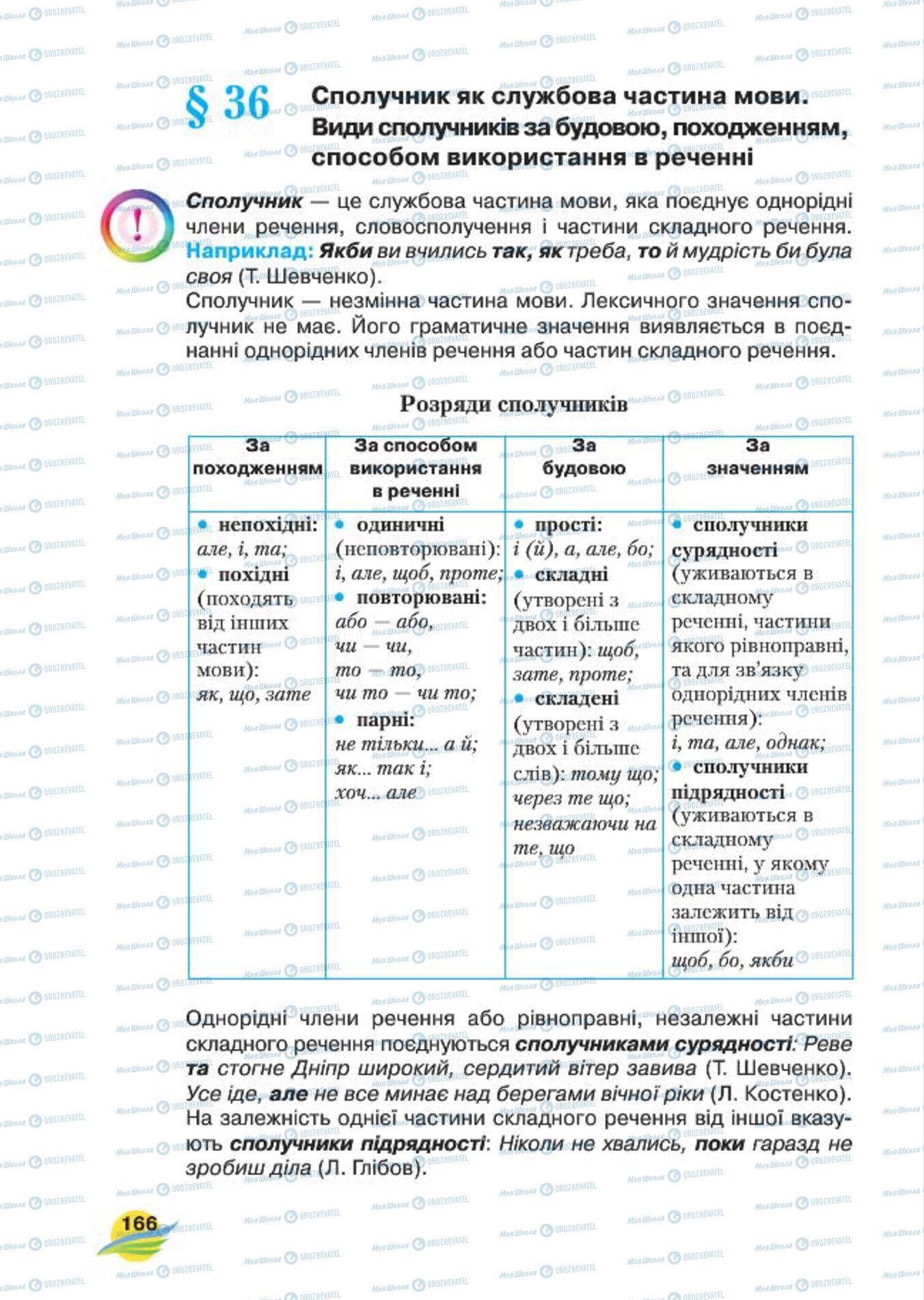 Учебники Укр мова 7 класс страница 166