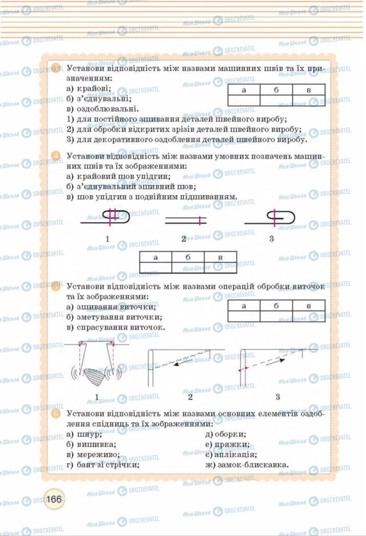 Підручники Трудове навчання 8 клас сторінка  166