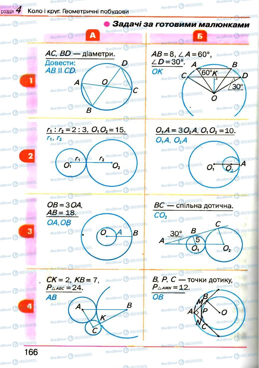 Підручники Геометрія 7 клас сторінка 166