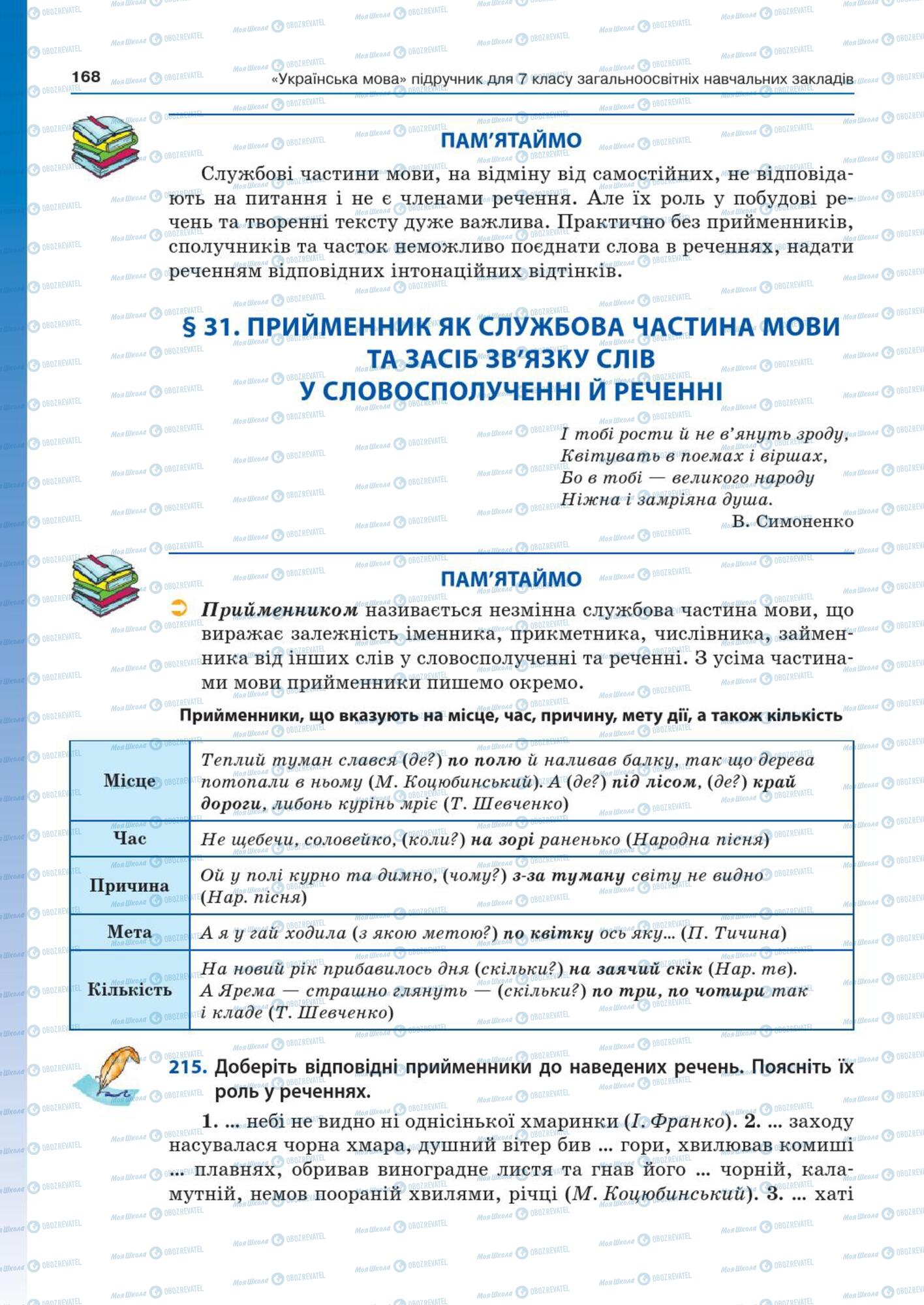 Підручники Українська мова 7 клас сторінка  168