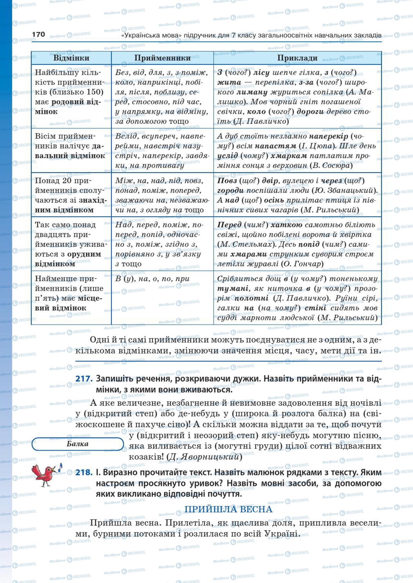 Учебники Укр мова 7 класс страница  170