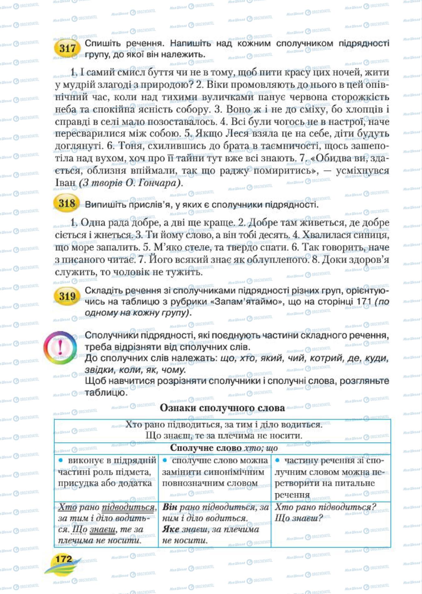 Підручники Українська мова 7 клас сторінка 172