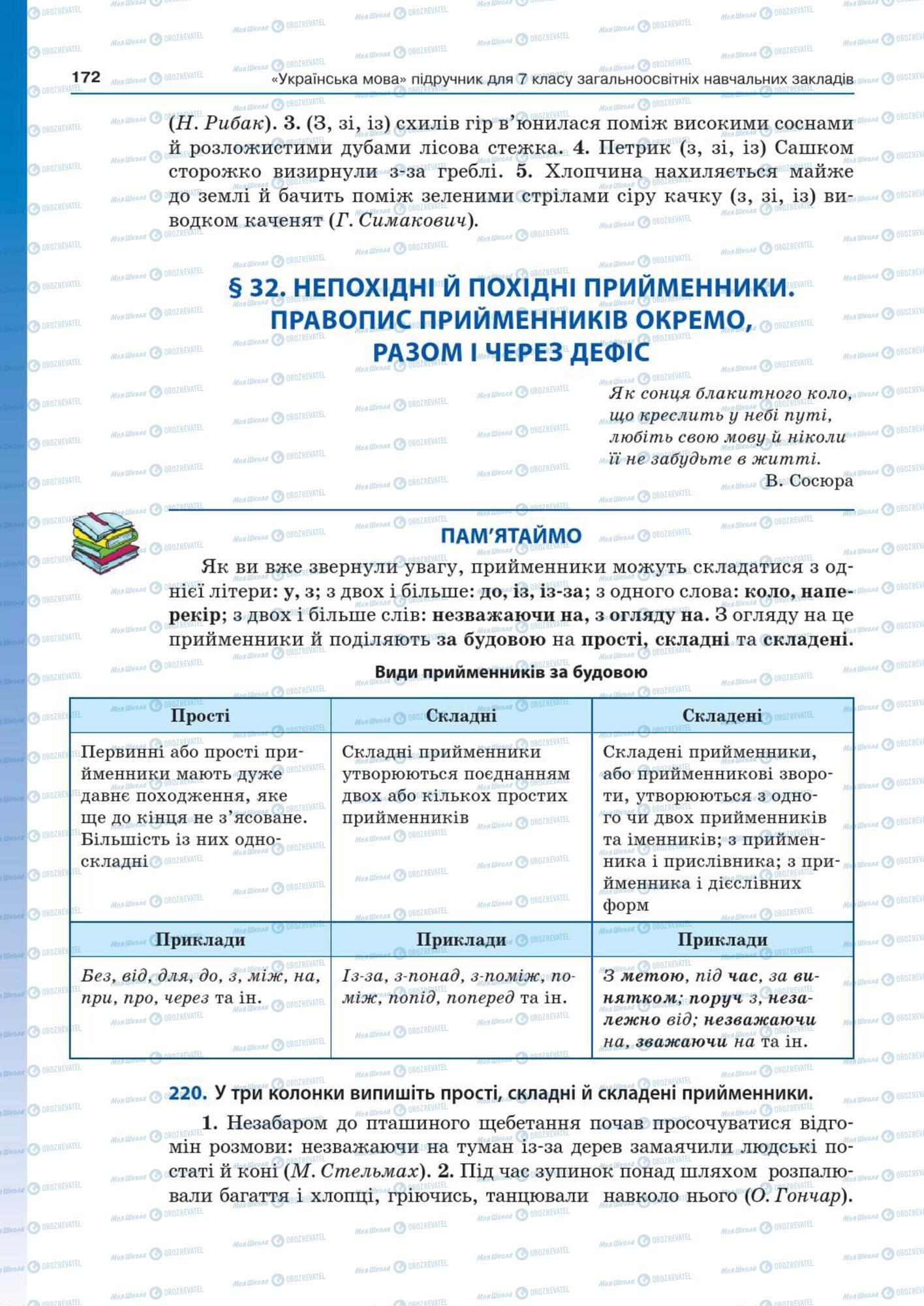 Підручники Українська мова 7 клас сторінка  172