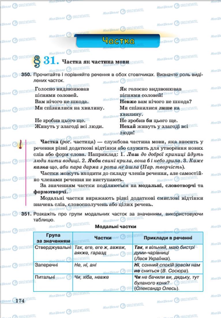 Учебники Укр мова 7 класс страница 174