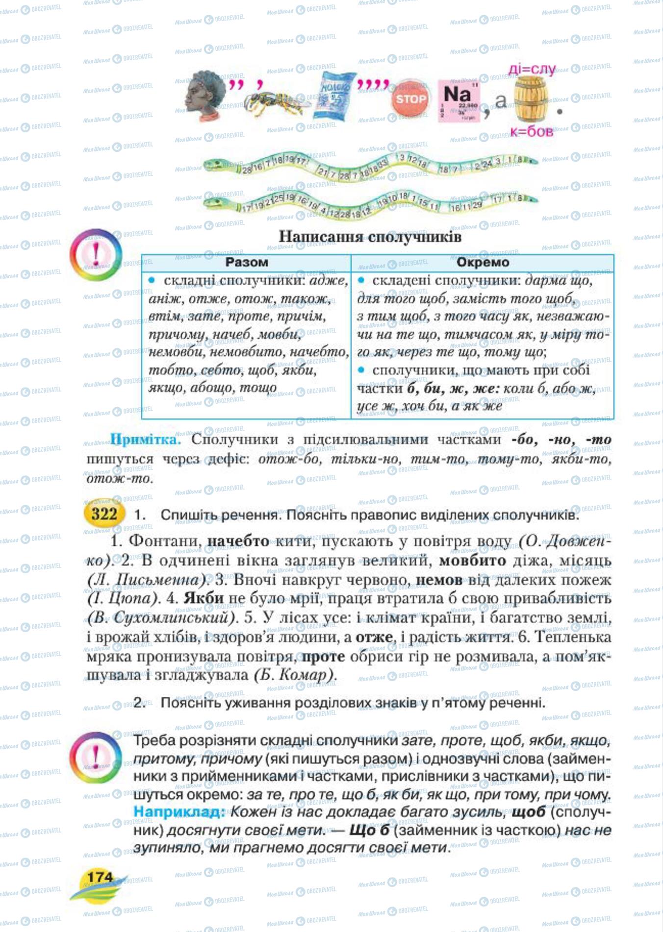 Підручники Українська мова 7 клас сторінка 174