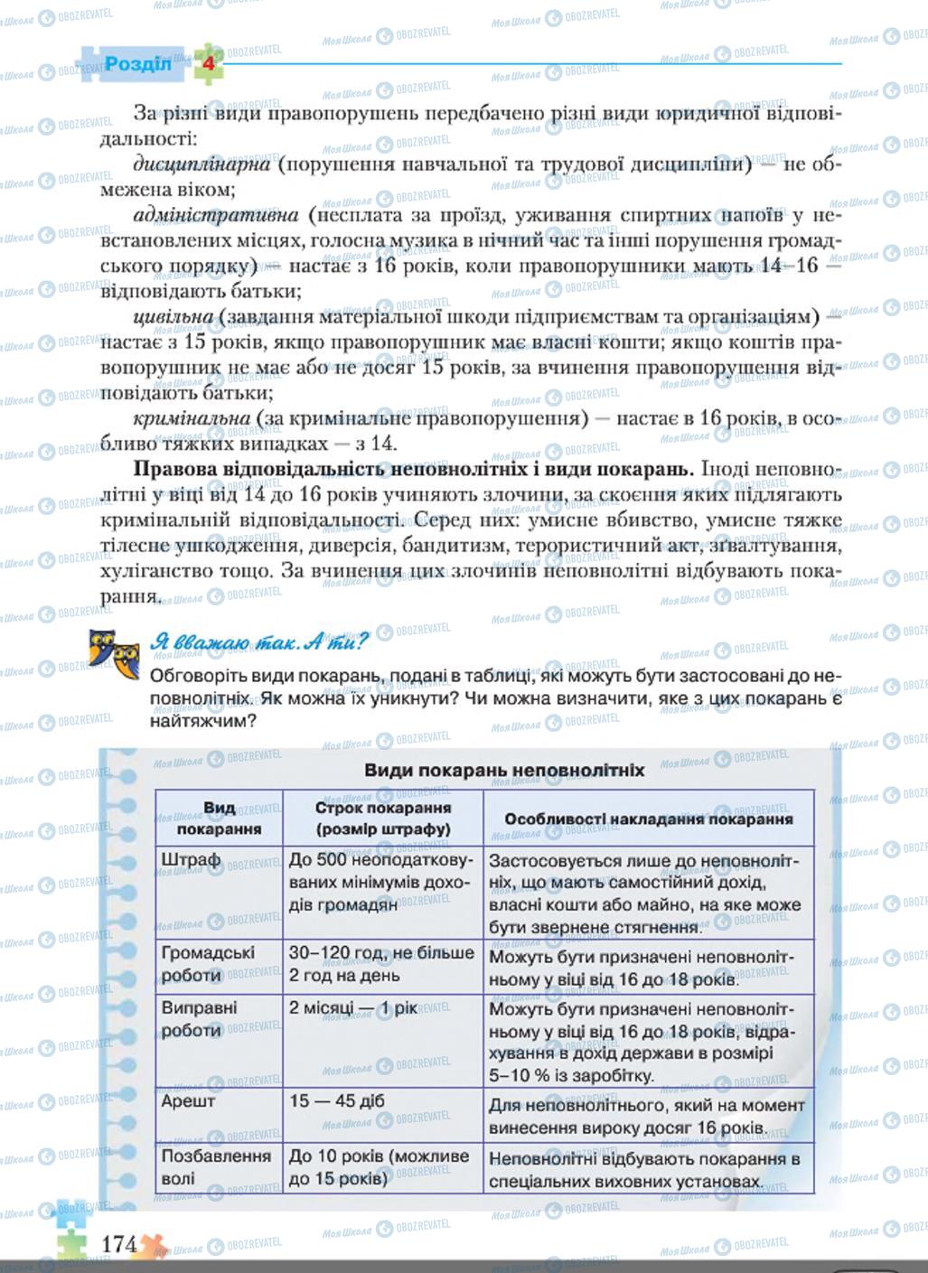 Підручники Основи здоров'я 8 клас сторінка  174