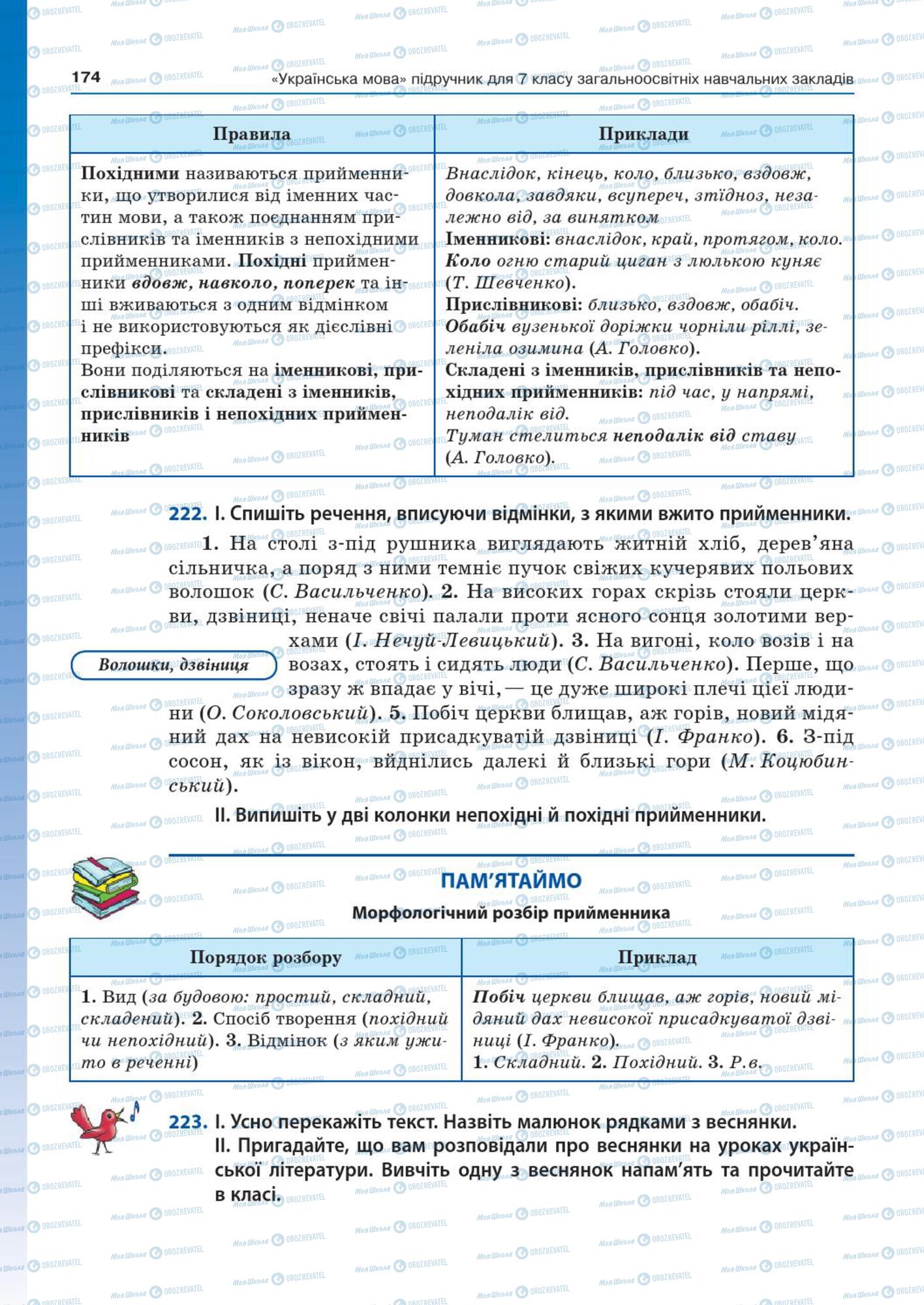 Підручники Українська мова 7 клас сторінка  174