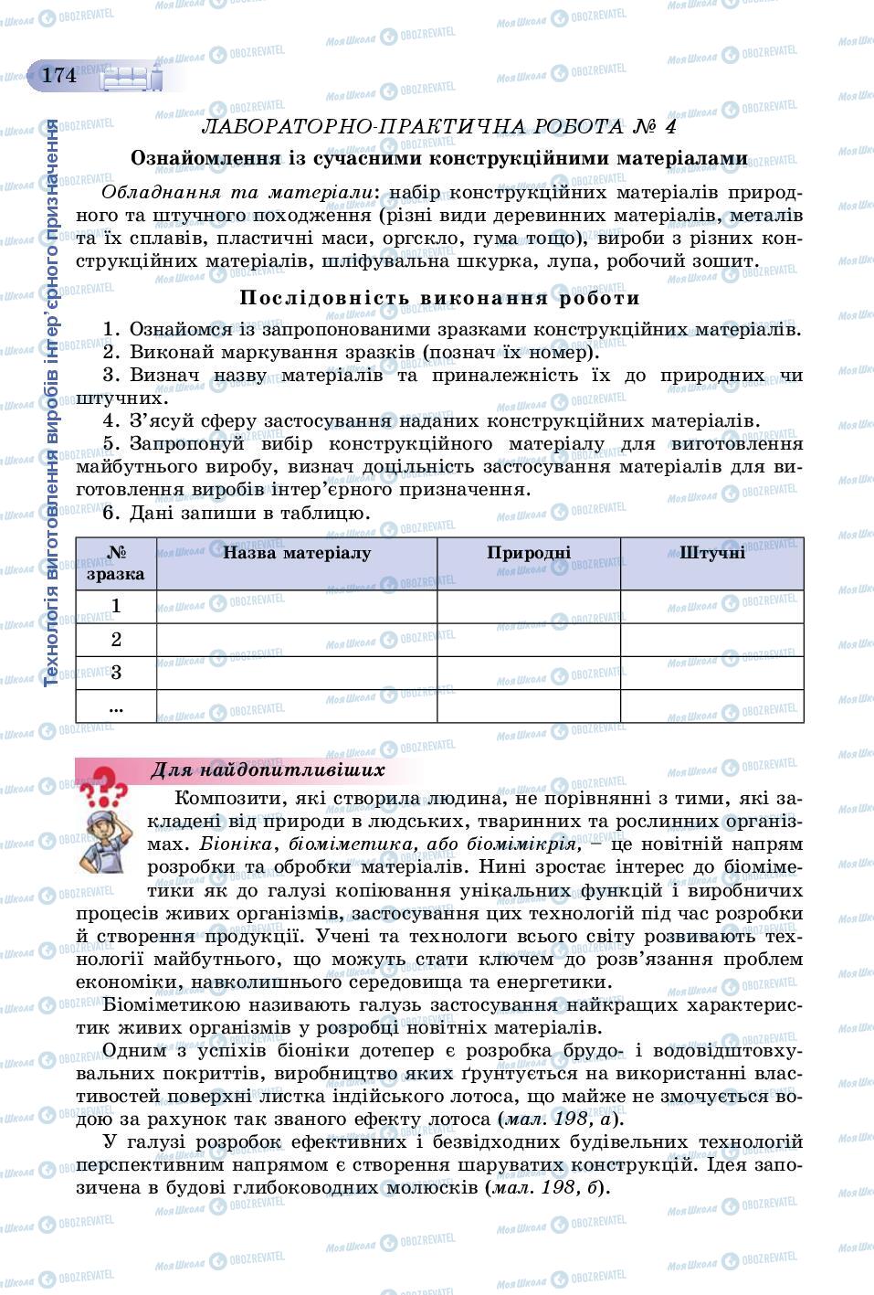 Підручники Трудове навчання 8 клас сторінка  174