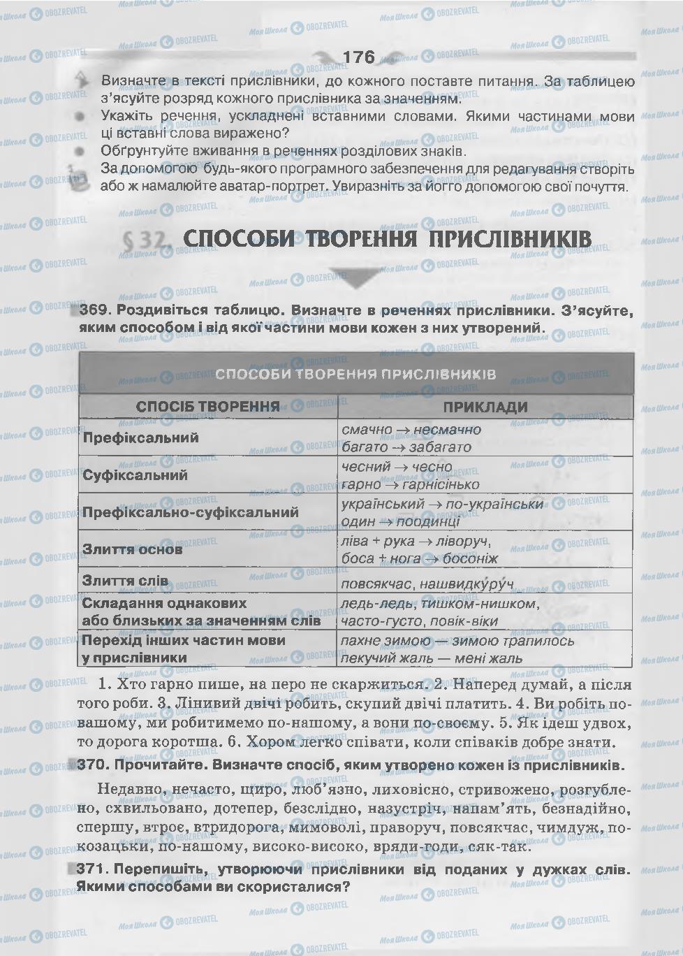 Підручники Українська мова 7 клас сторінка 176