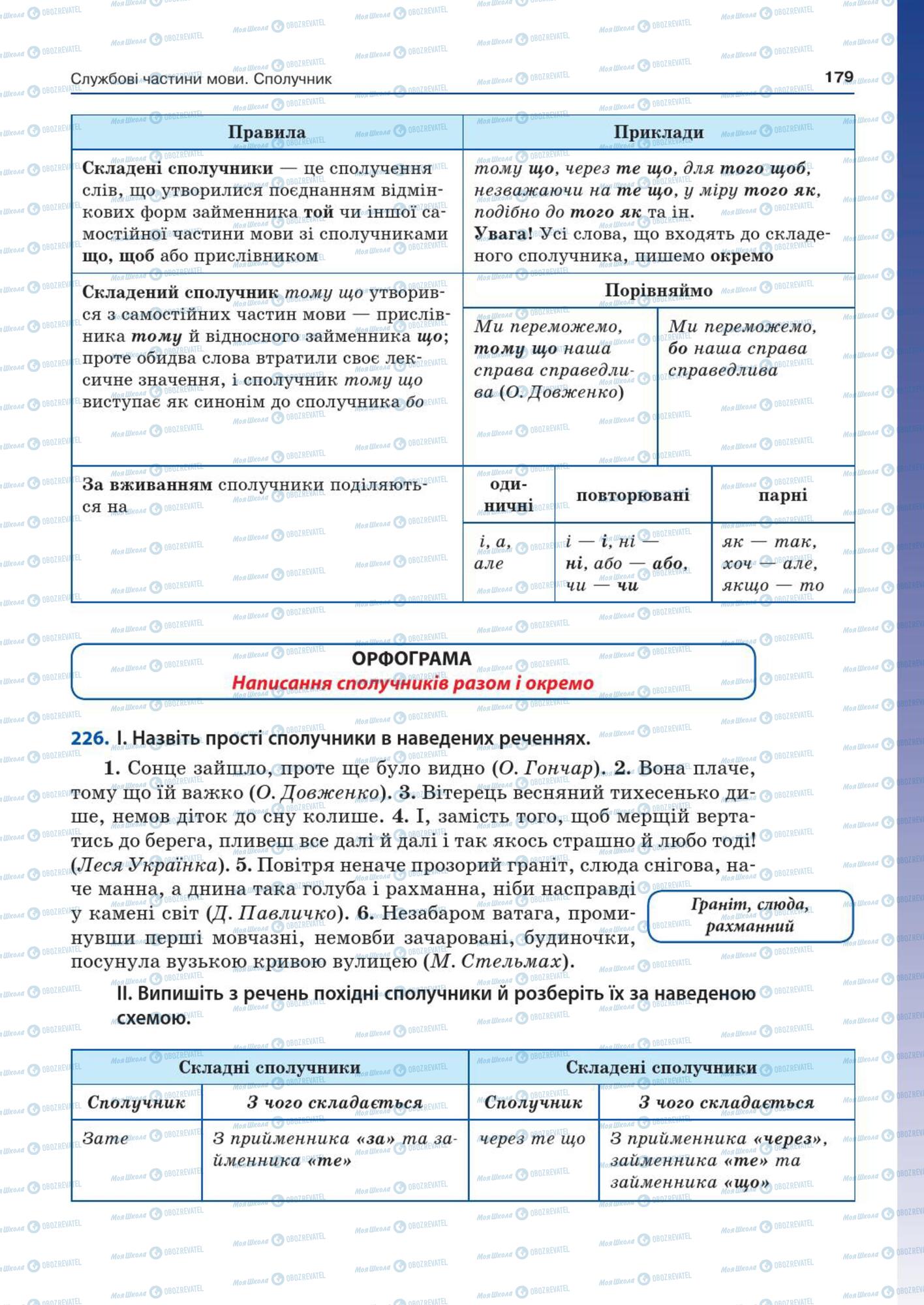 Підручники Українська мова 7 клас сторінка  179