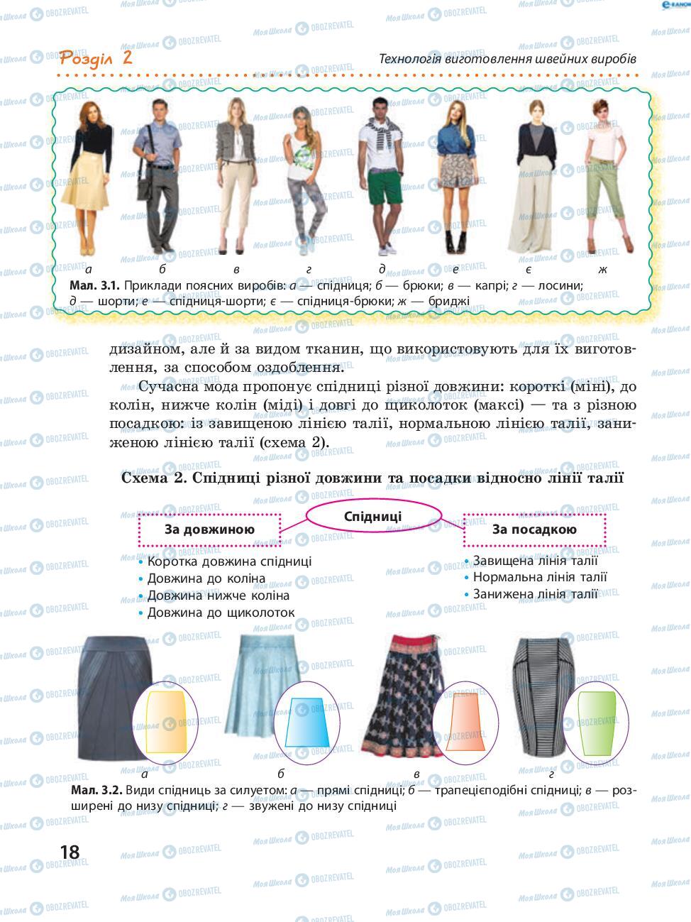 Підручники Трудове навчання 8 клас сторінка 18