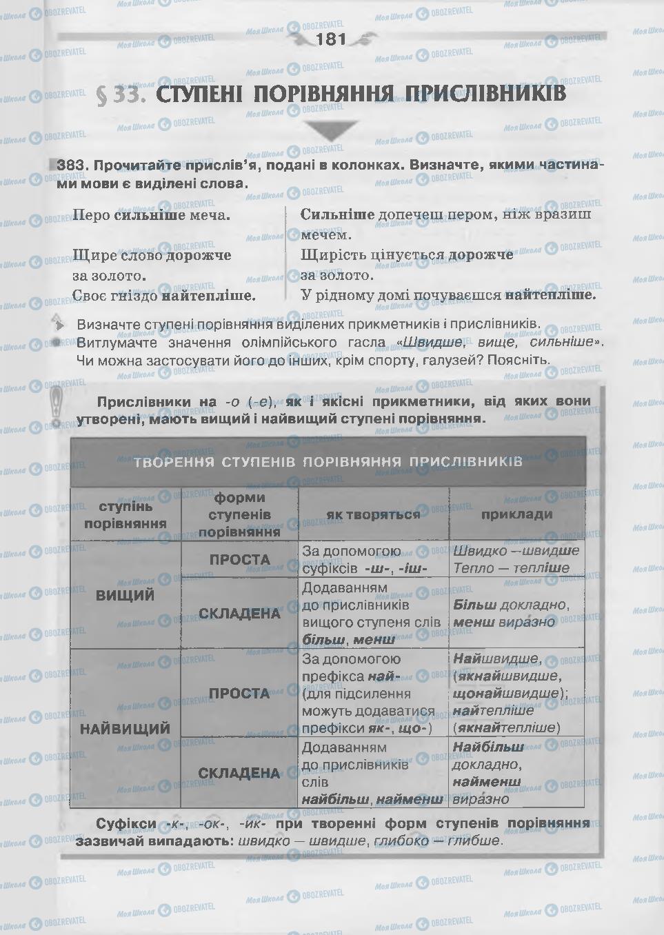 Підручники Українська мова 7 клас сторінка 181