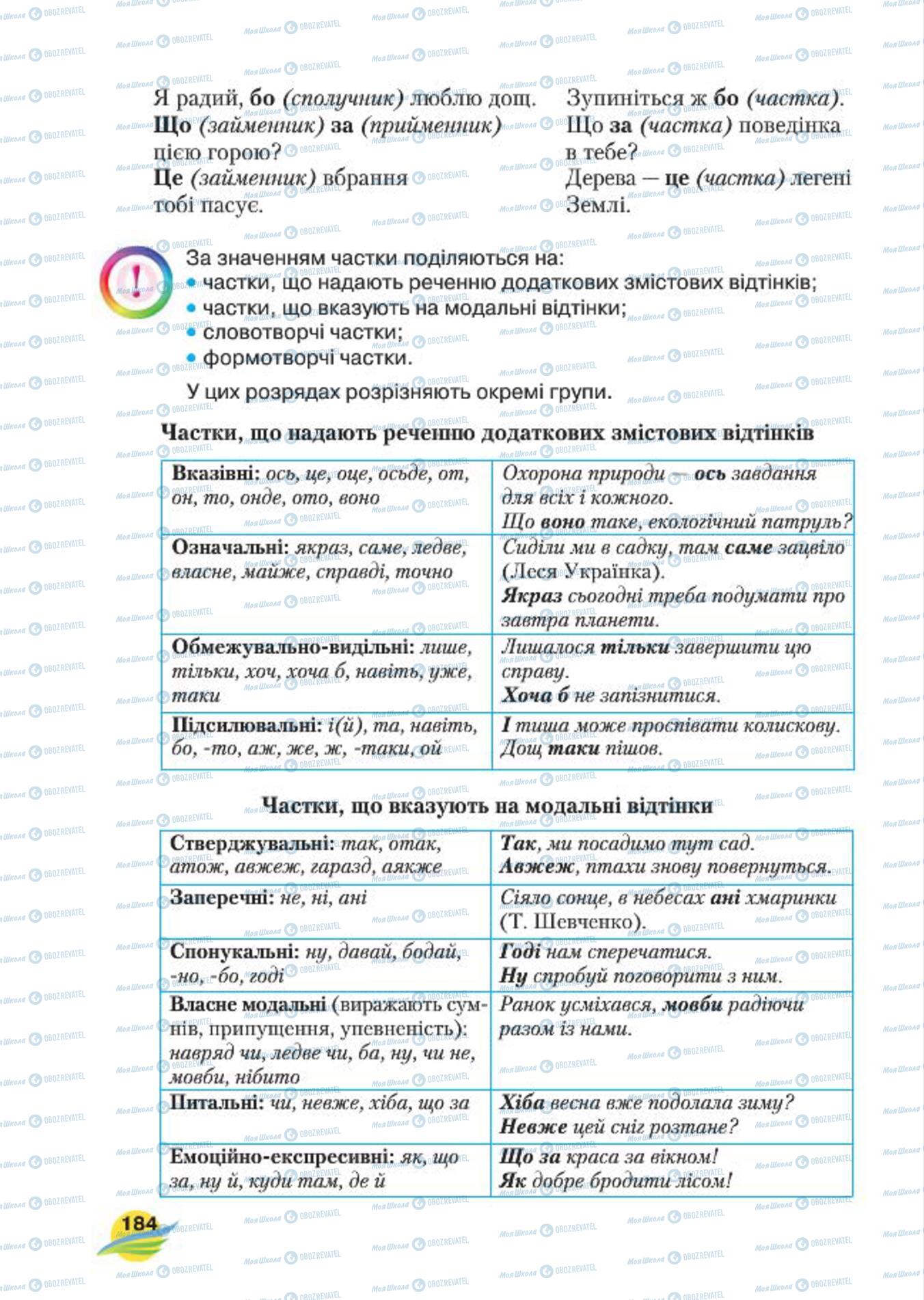 Підручники Українська мова 7 клас сторінка 184