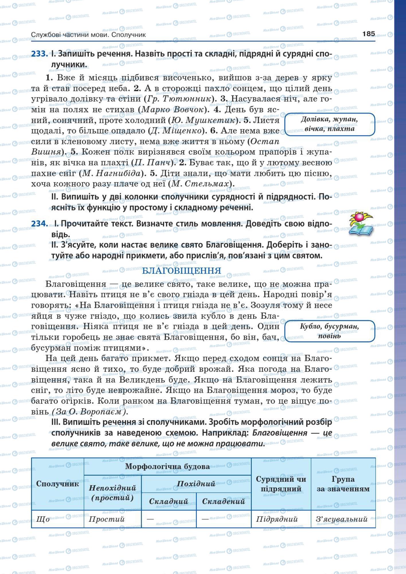 Підручники Українська мова 7 клас сторінка  185