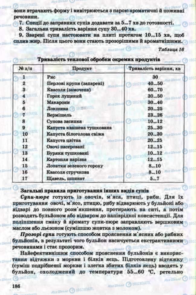 Учебники Трудовое обучение 8 класс страница 186