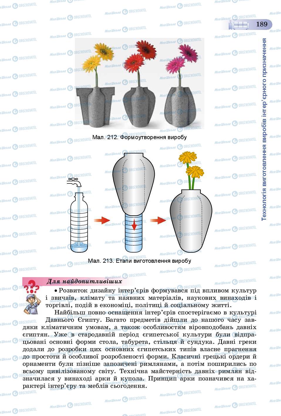 Підручники Трудове навчання 8 клас сторінка  189