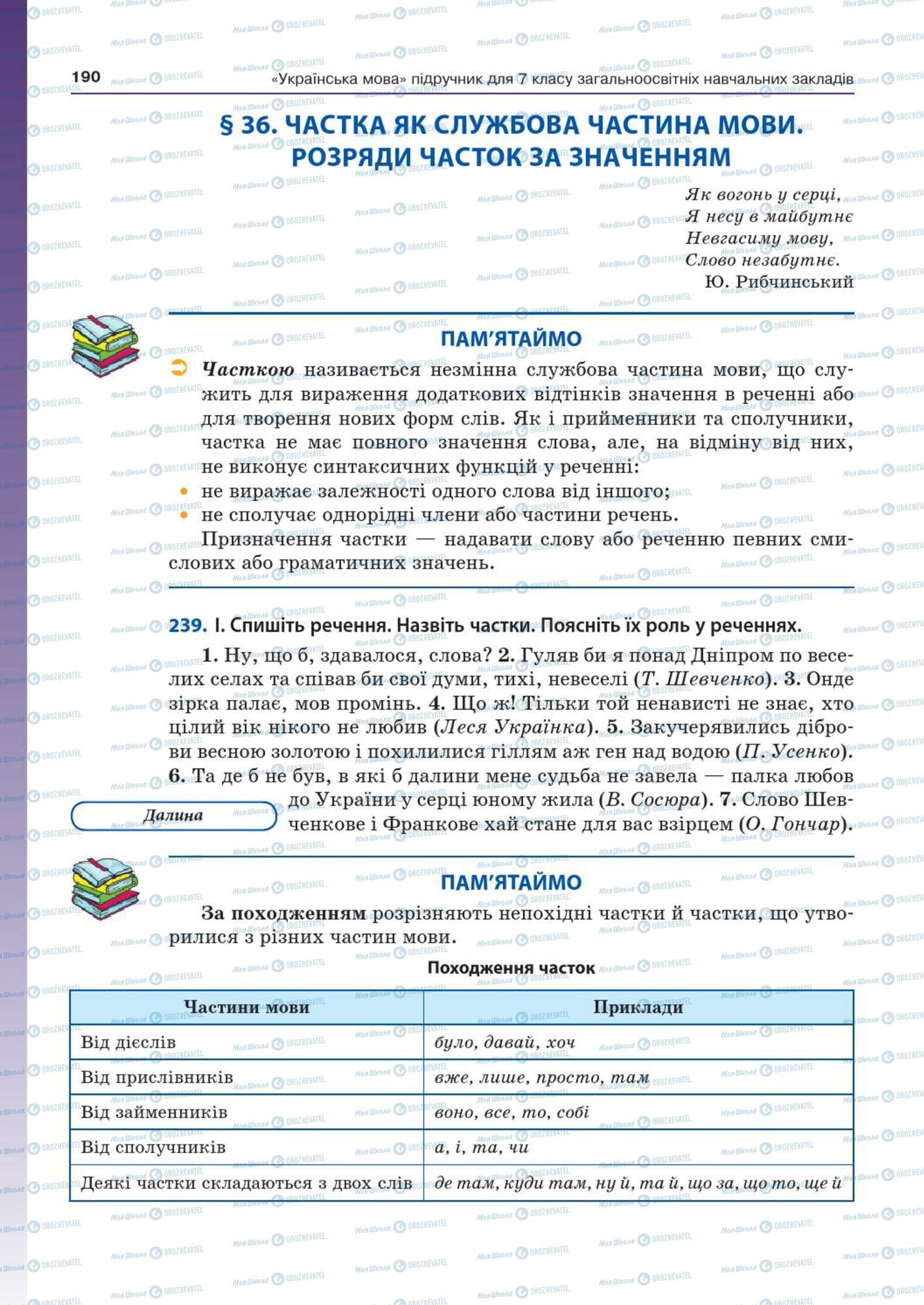 Підручники Українська мова 7 клас сторінка  190