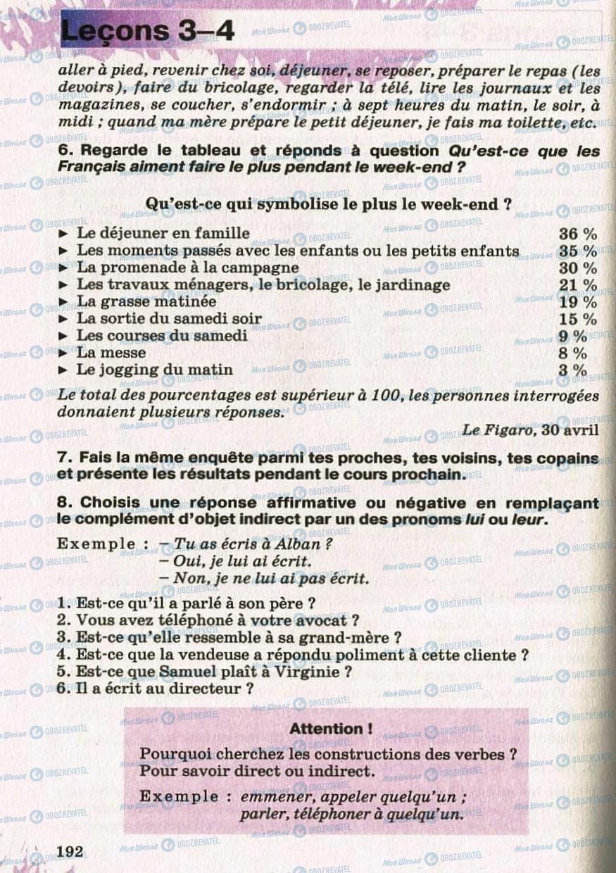Підручники Французька мова 8 клас сторінка 192
