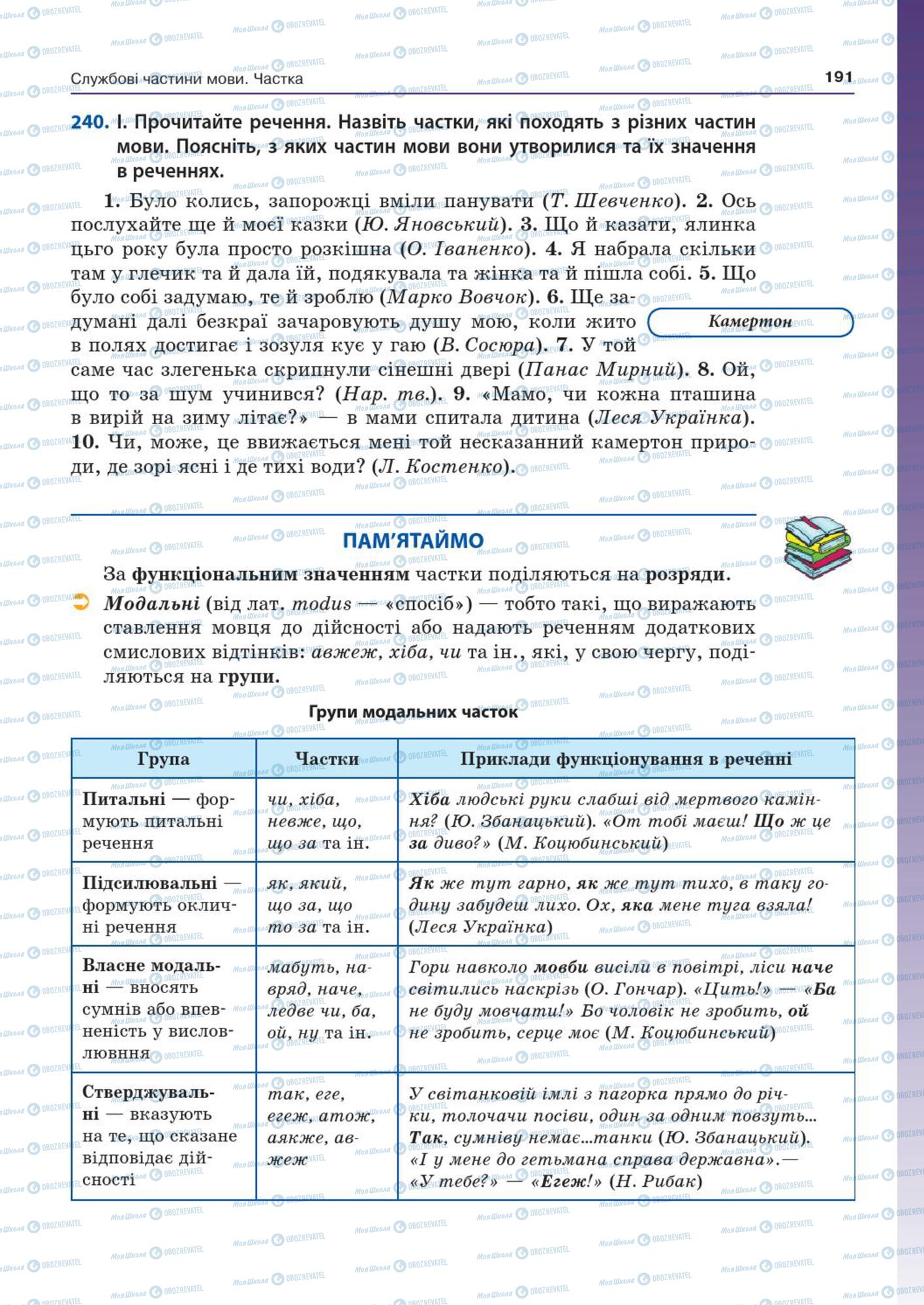 Підручники Українська мова 7 клас сторінка  191