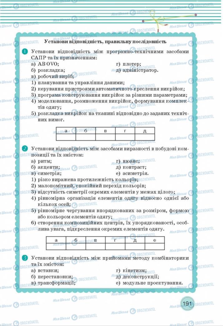 Підручники Трудове навчання 8 клас сторінка  191