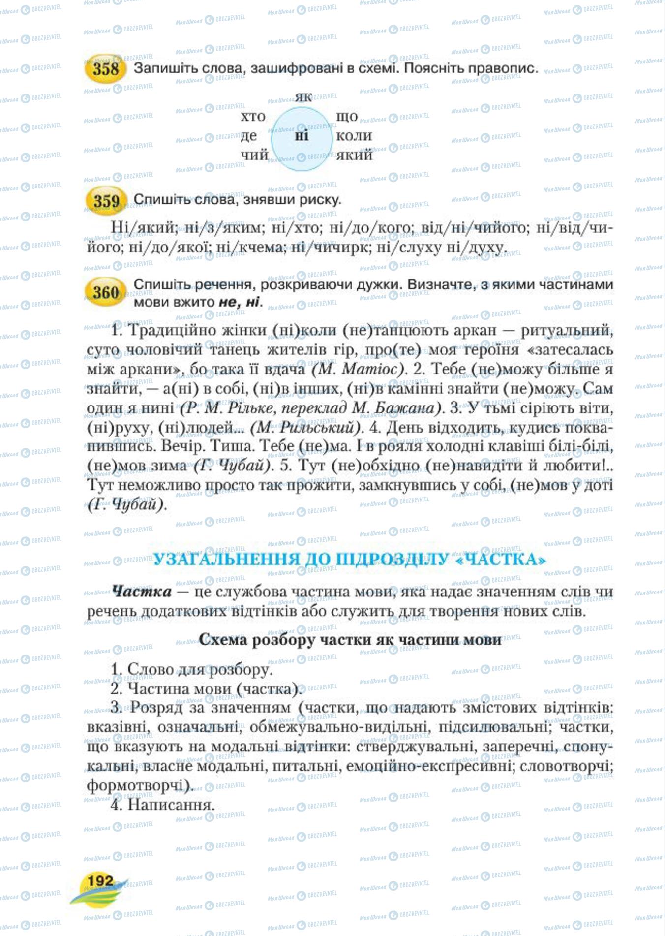Учебники Укр мова 7 класс страница 192