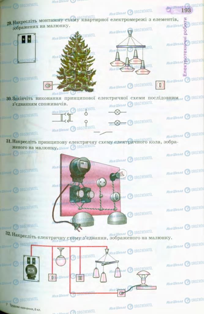 Підручники Трудове навчання 8 клас сторінка 193