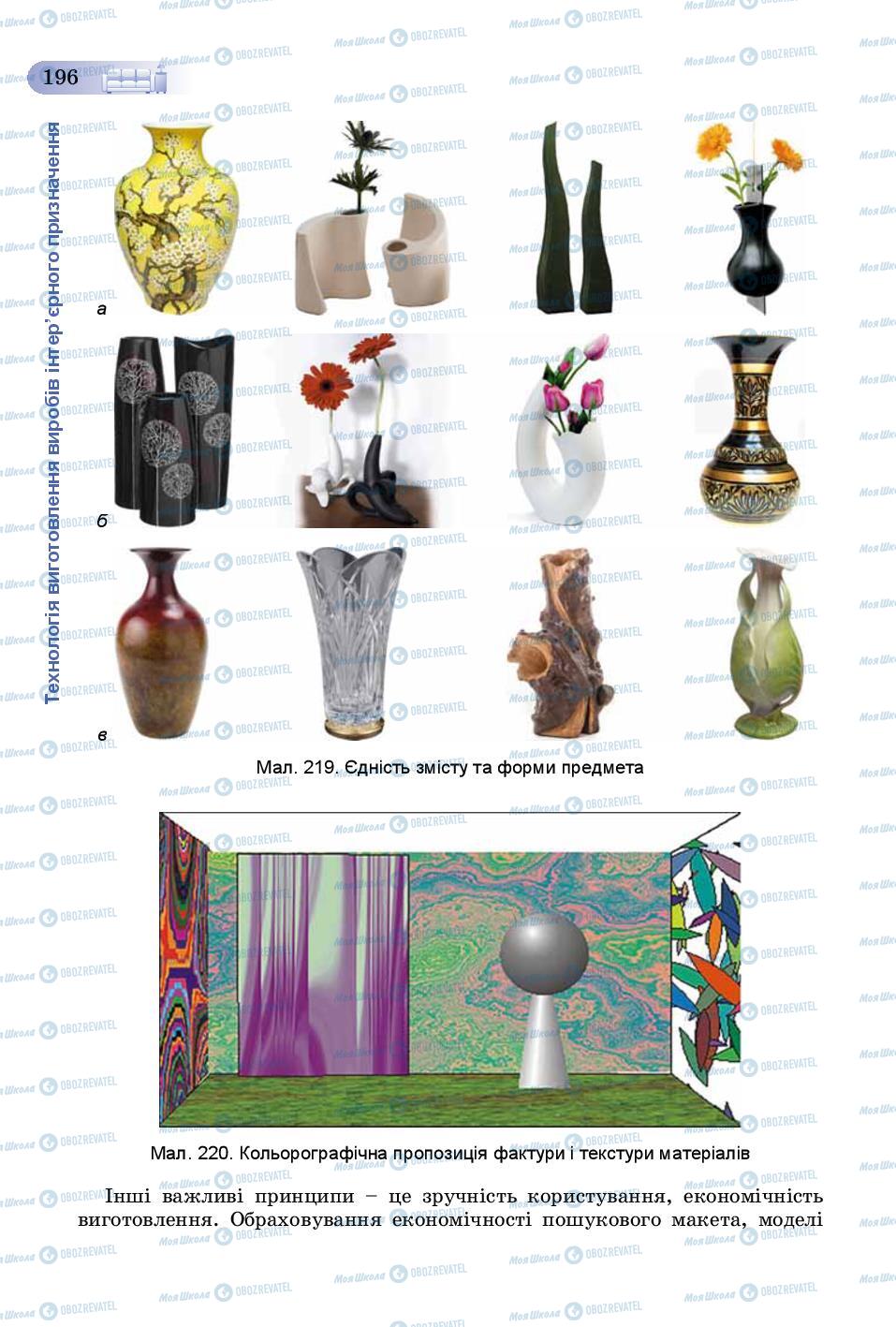 Учебники Трудовое обучение 8 класс страница 196