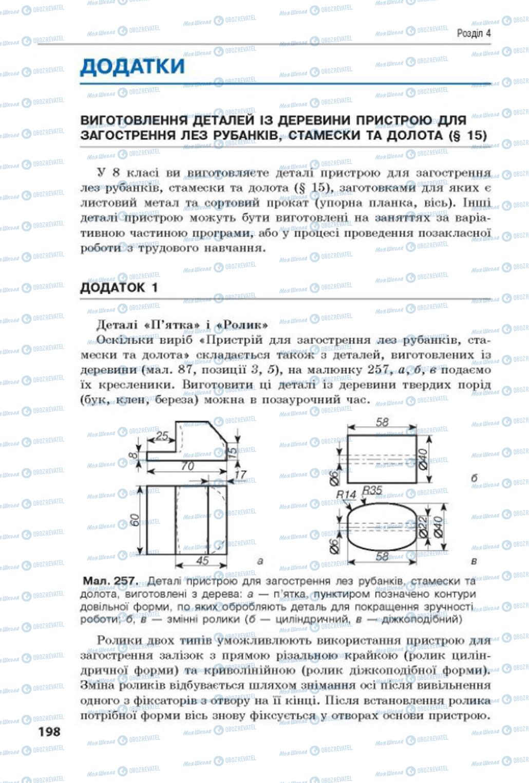 Підручники Трудове навчання 8 клас сторінка  198
