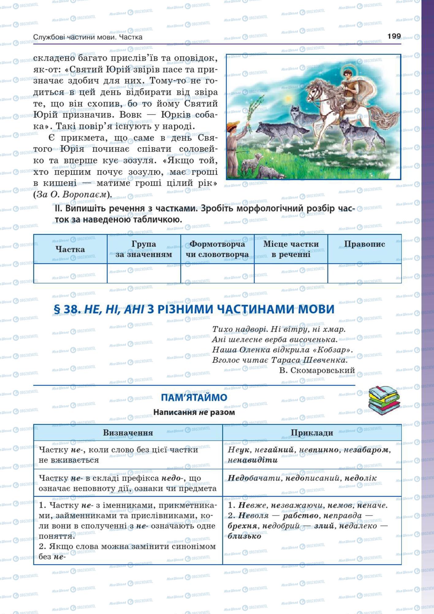 Підручники Українська мова 7 клас сторінка  199