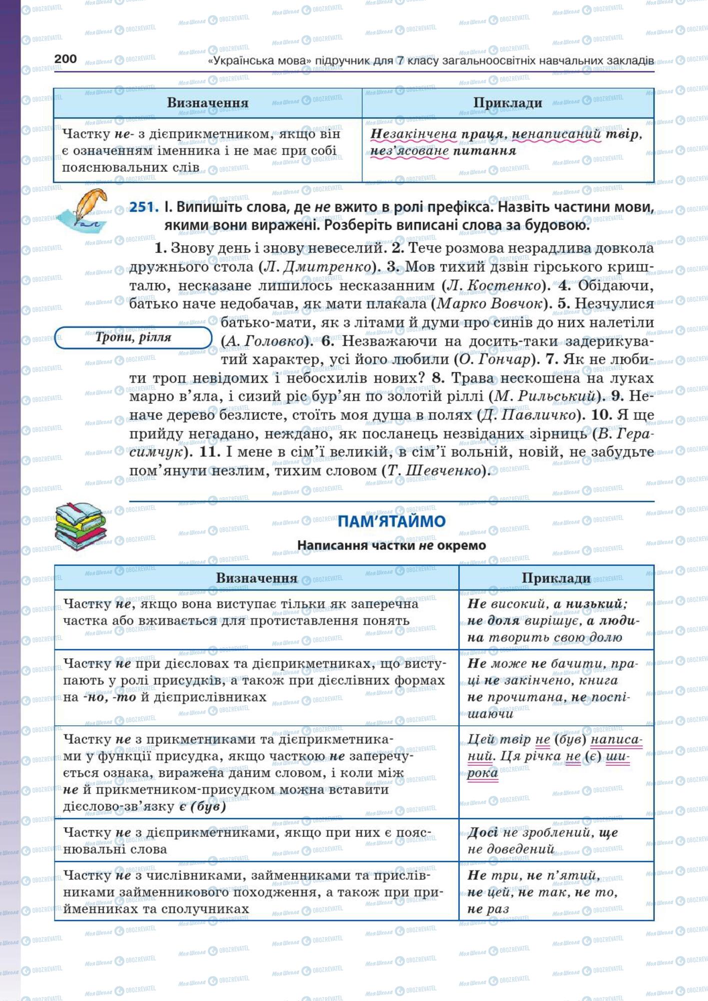 Підручники Українська мова 7 клас сторінка  200