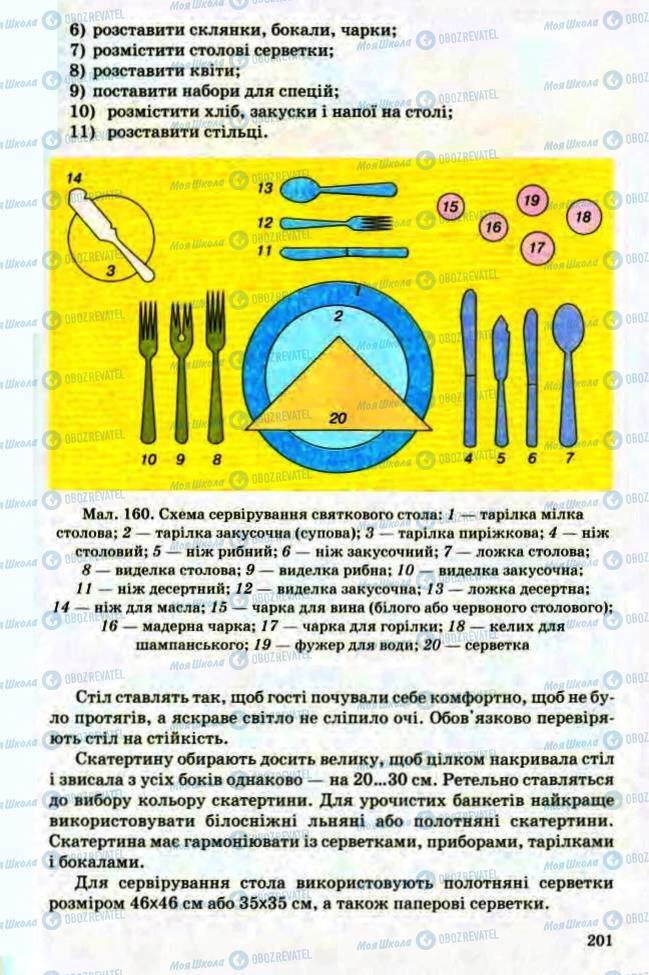 Підручники Трудове навчання 8 клас сторінка 201