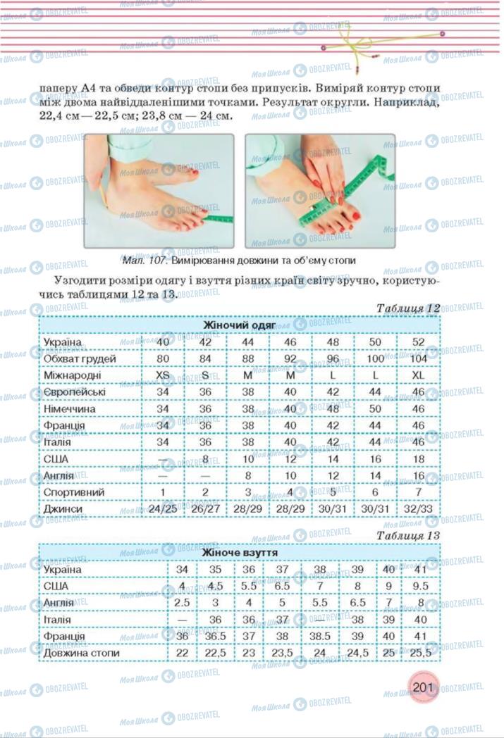 Підручники Трудове навчання 8 клас сторінка  201