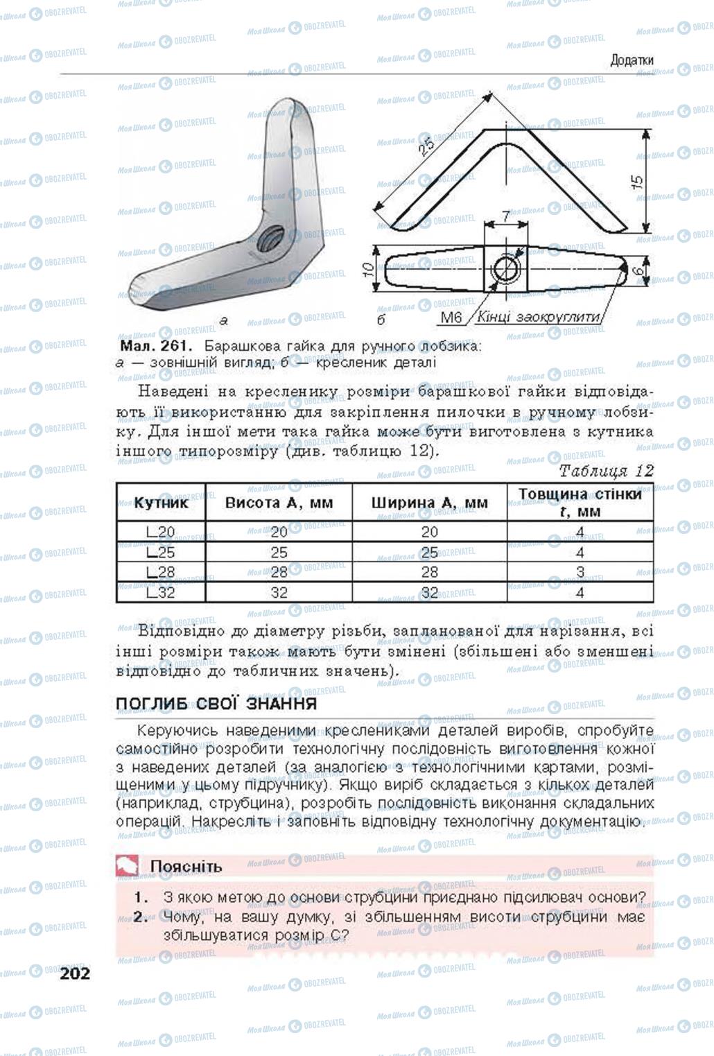 Учебники Трудовое обучение 8 класс страница  202