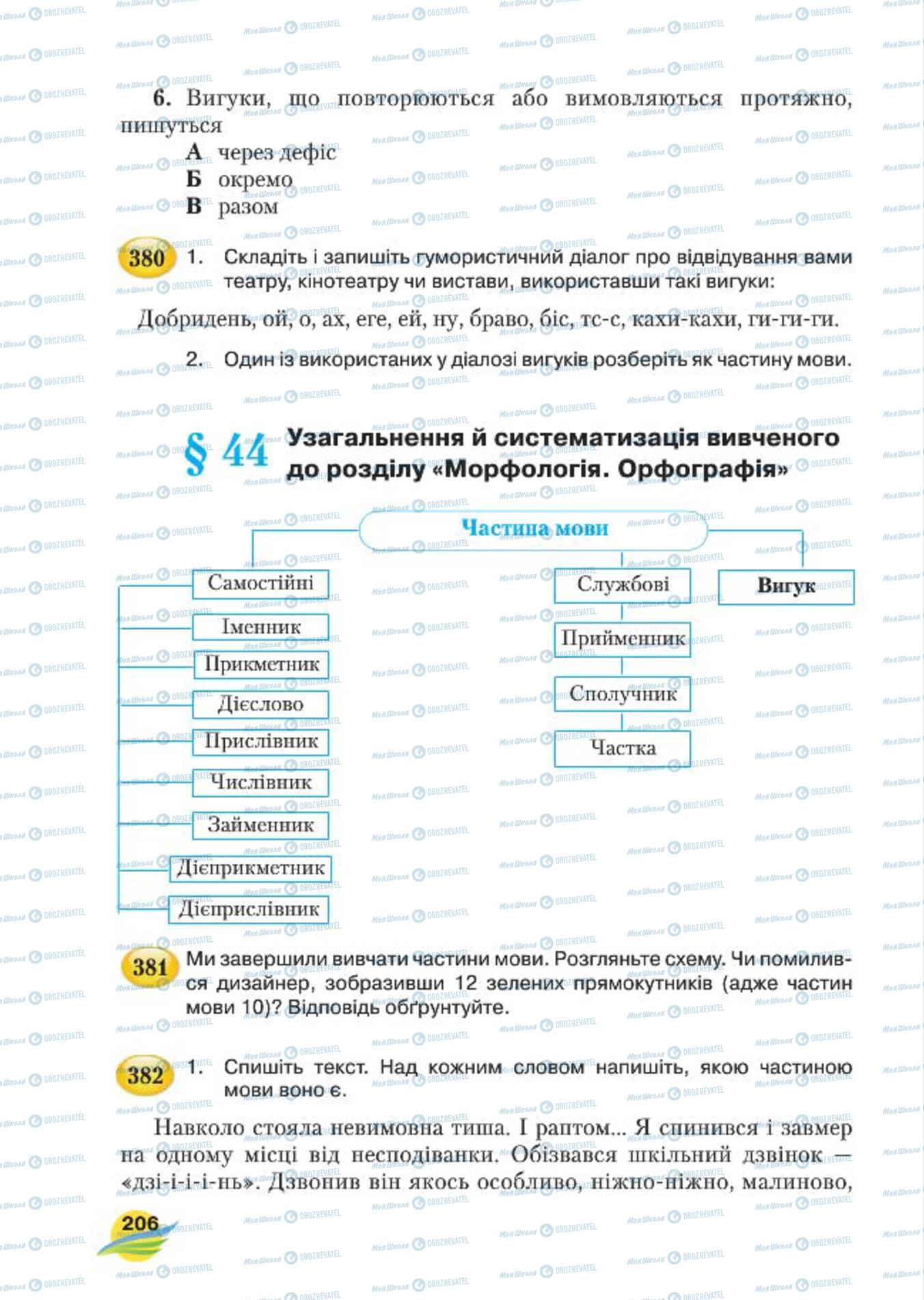 Підручники Українська мова 7 клас сторінка 206