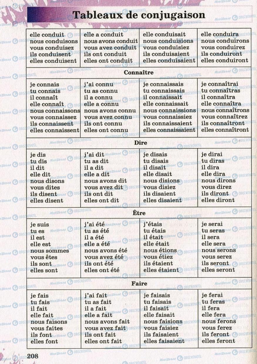 Підручники Французька мова 8 клас сторінка 208