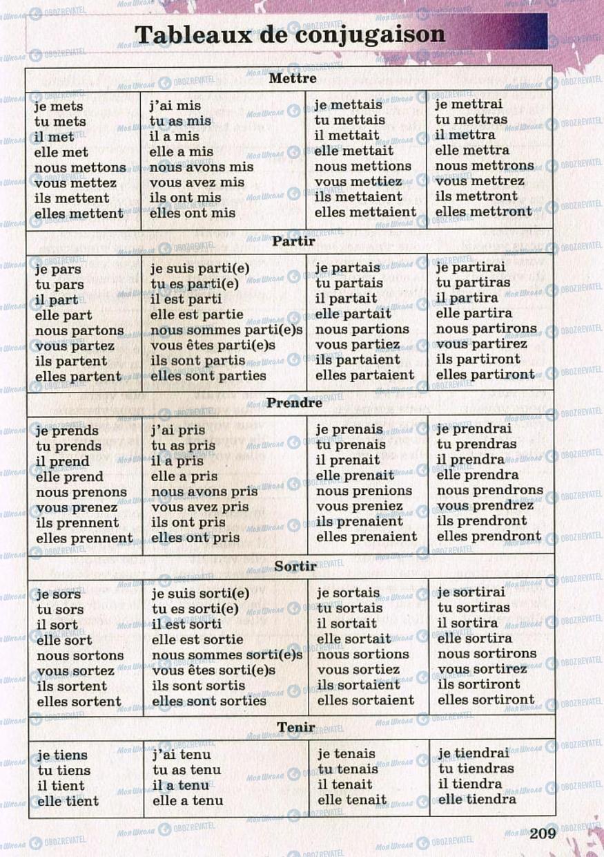 Учебники Французский язык 8 класс страница 209