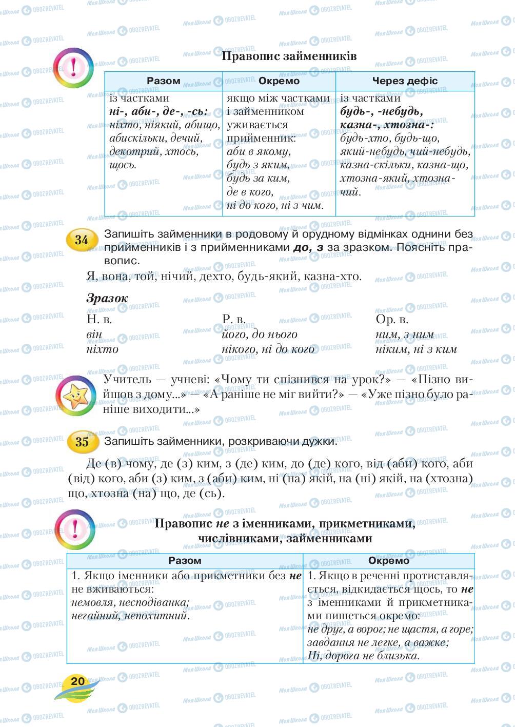 Підручники Українська мова 7 клас сторінка 20