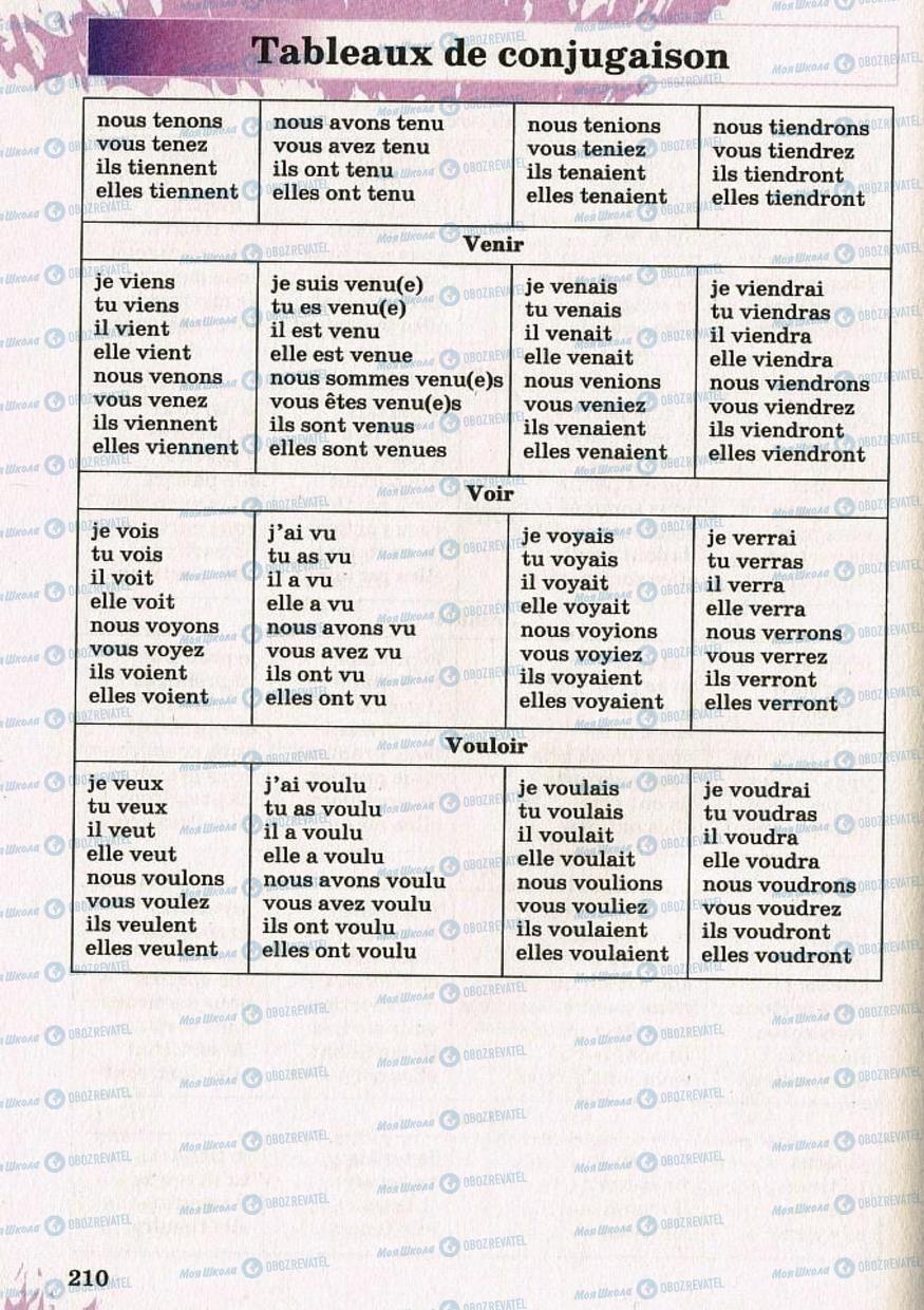 Підручники Французька мова 8 клас сторінка 210