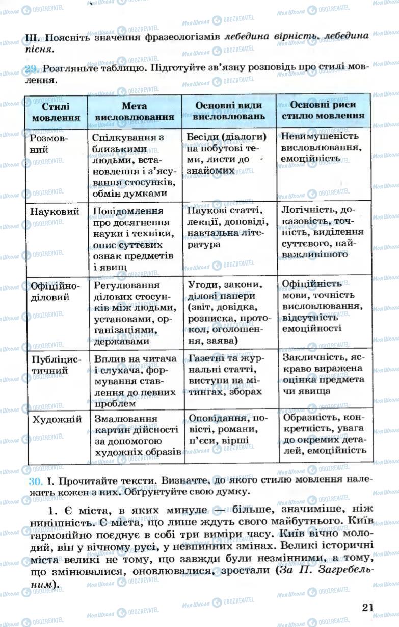Учебники Укр мова 7 класс страница 21