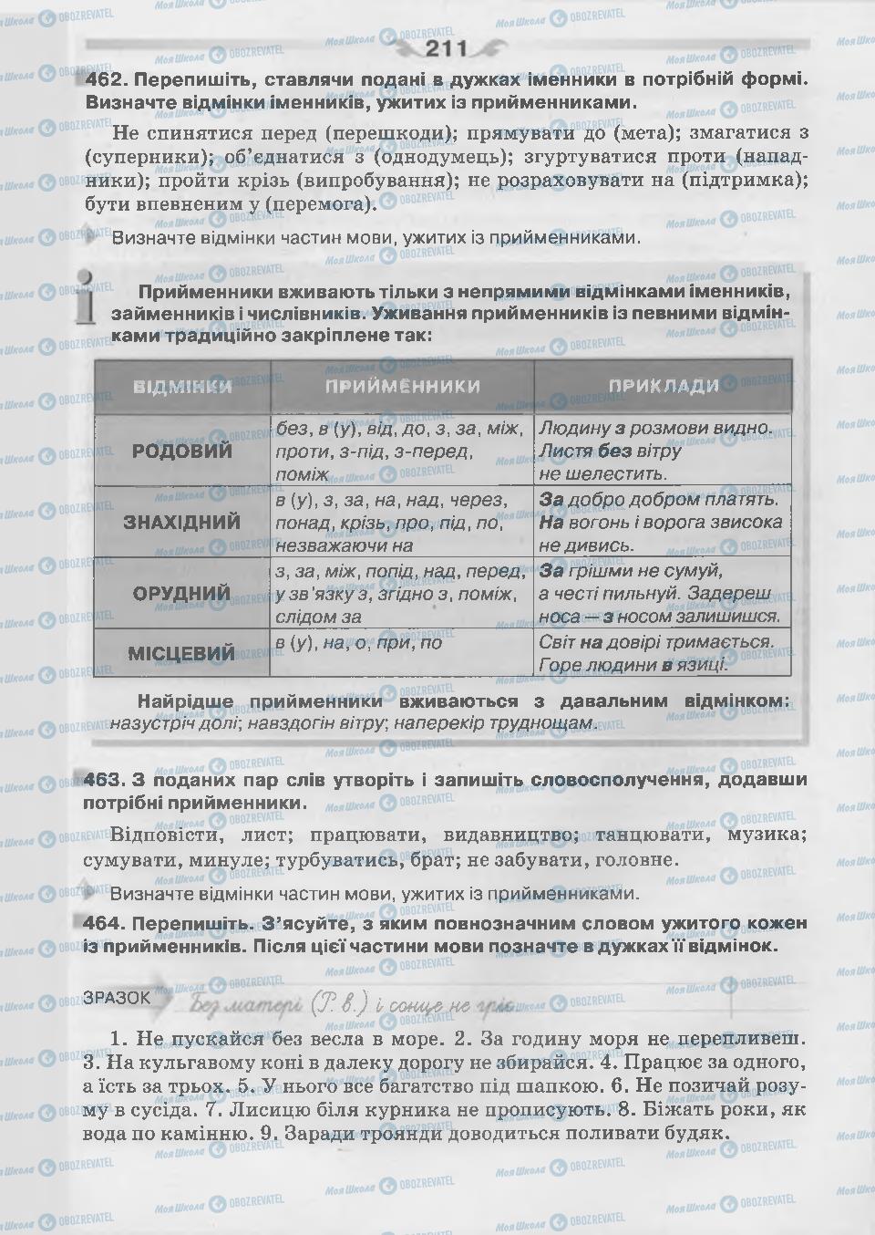 Підручники Українська мова 7 клас сторінка 211