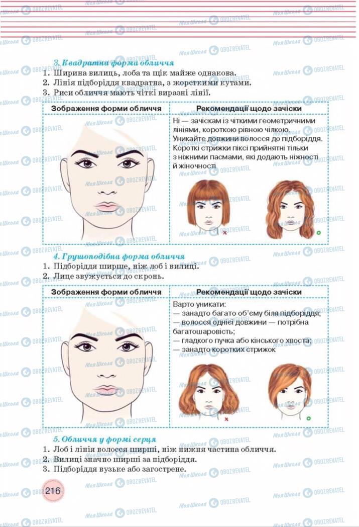 Учебники Трудовое обучение 8 класс страница  216