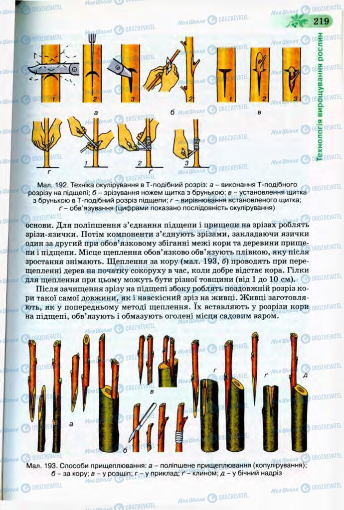 Учебники Трудовое обучение 8 класс страница 219