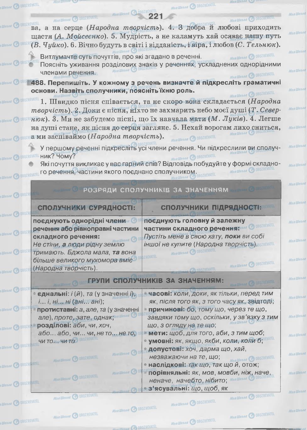 Підручники Українська мова 7 клас сторінка 221