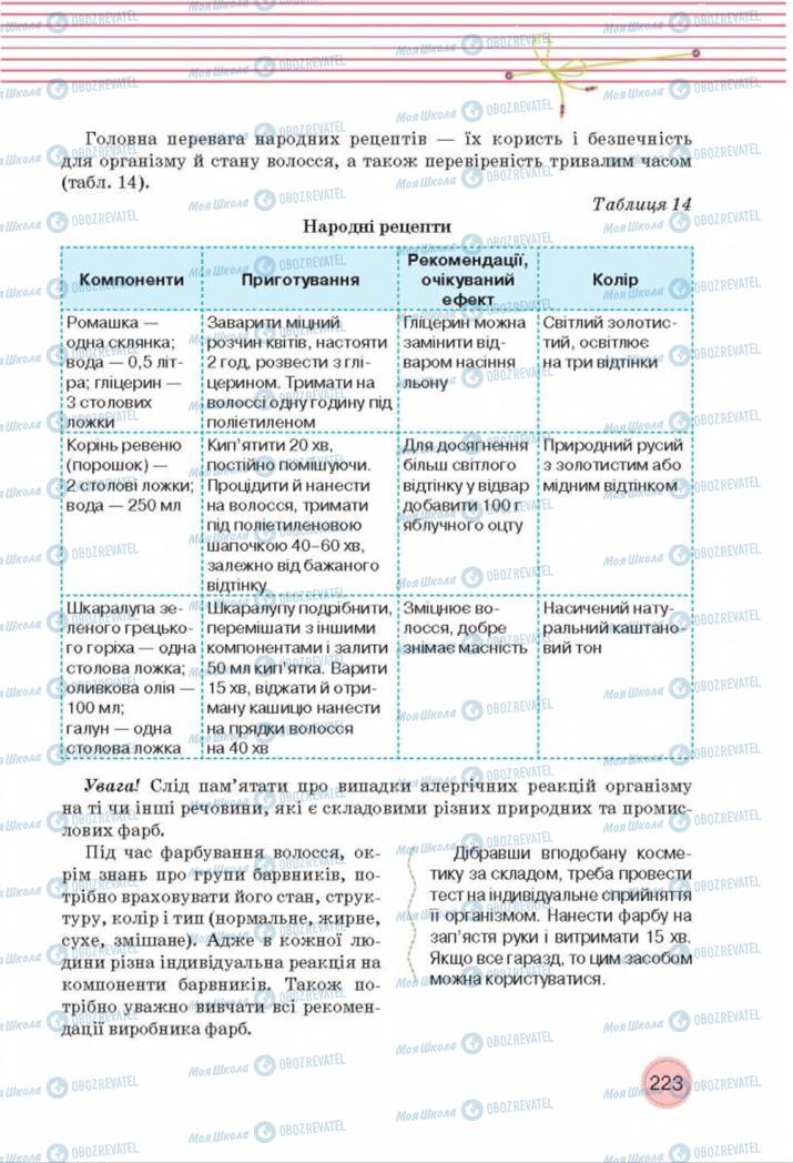 Підручники Трудове навчання 8 клас сторінка  223