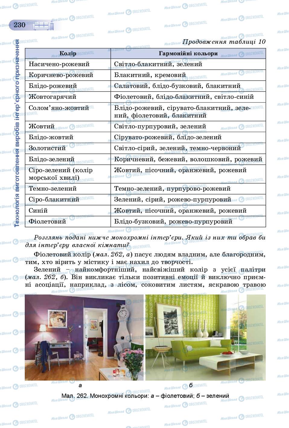 Учебники Трудовое обучение 8 класс страница 230